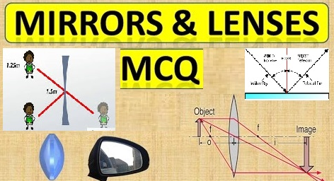GK Questions and Answers on Lenses and Mirrors